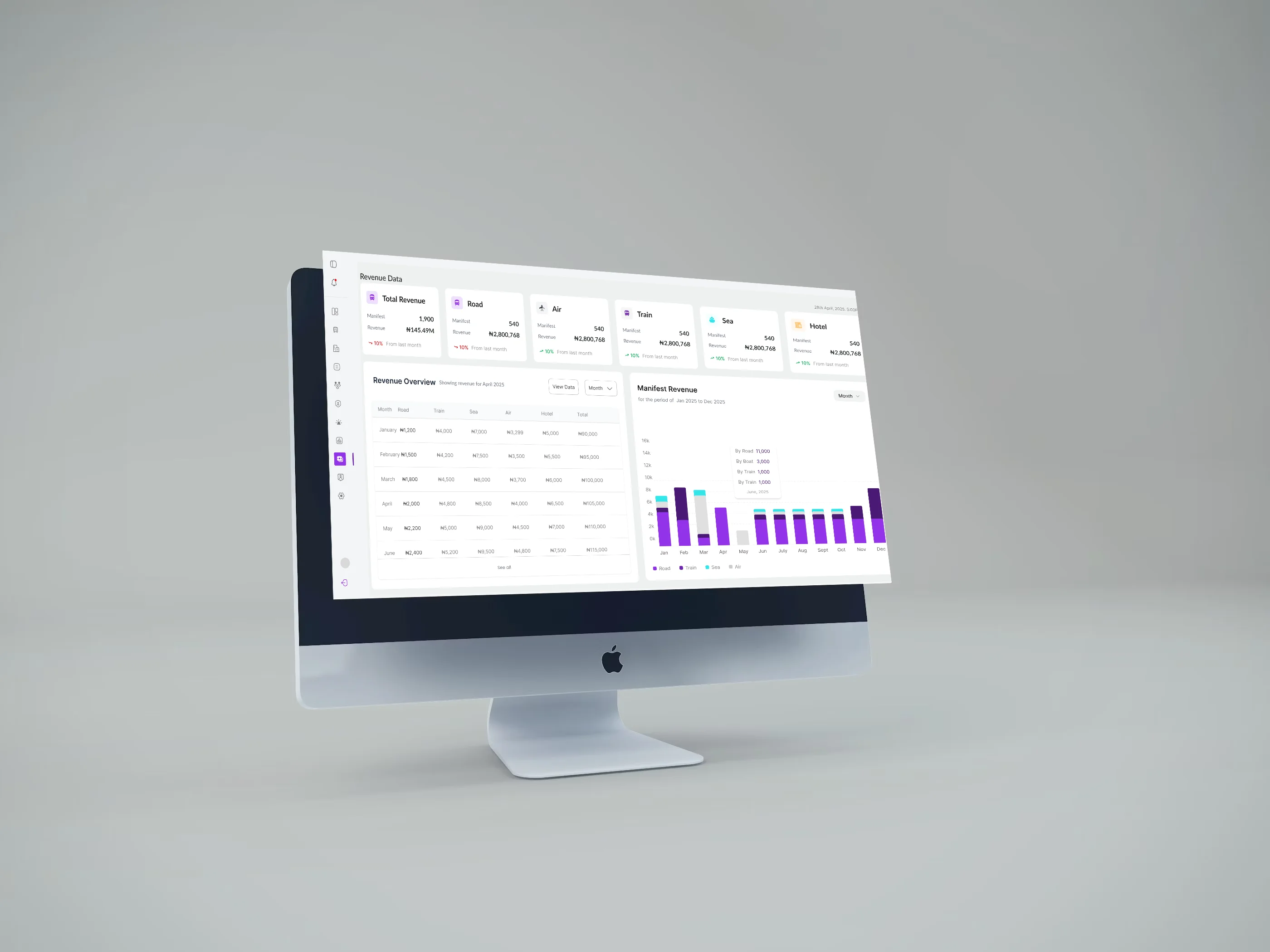 ECCRS dashboard iMac mockup